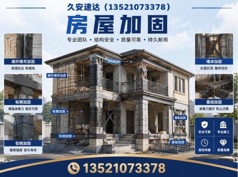 门头沟区久安速达展示图